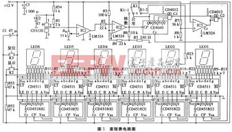 基于数字集成电路的里程表设计初探